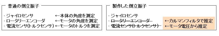 features of the robot features